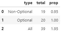 _images/total_points.JPG